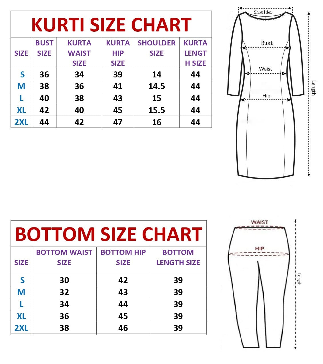 Roman Silk V Neck Wine Kurta Set With Dupatta - Rheycart